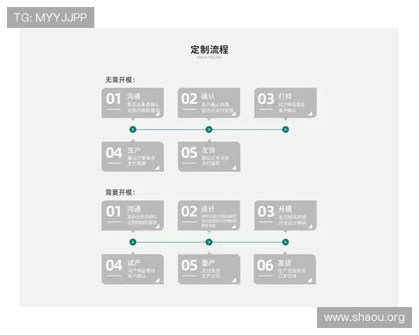 欧博最新官网娱乐网站注册流程与新手玩家必知的操作指南